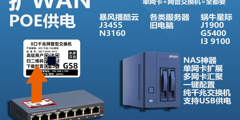 支持USB取电，最小的管理型交换机 0.3w超低功耗 虚拟机 ESXi 软路由 群晖 划VLAN 端口汇聚 8口千兆 网管 交换机缩略图