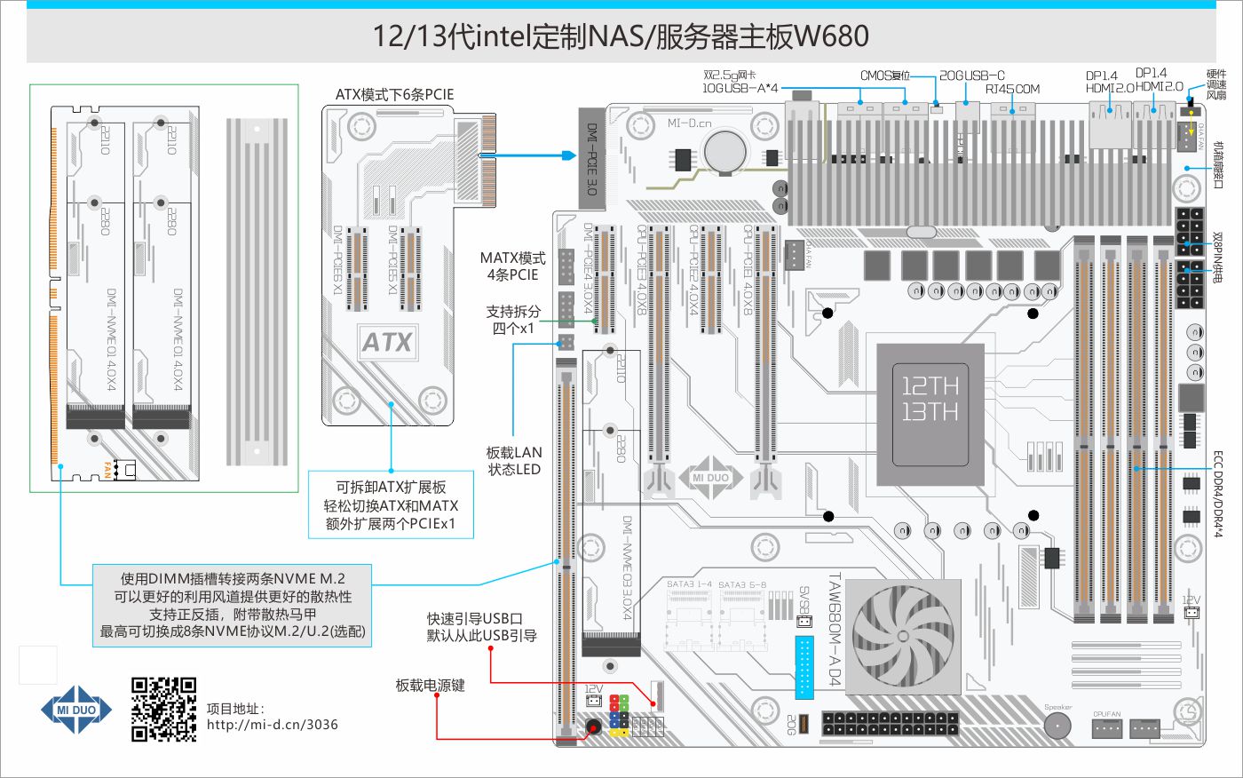 12/13代intel定制NAS/服务器主板Z690 W680缩略图
